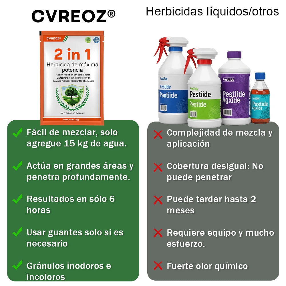 Tienda oficial | Edición limitada | Herbicida Cvreoz® 2 en 1 de máxima potencia
