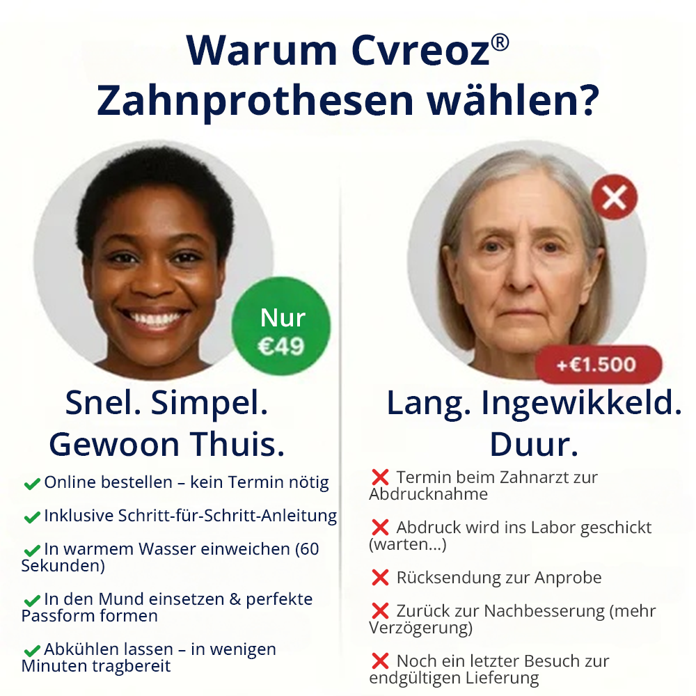 Cvreoz® Maßgeschneiderte Funktionsprothese – Perfekter Sitz in Minuten, bequem von zu Hause aus-DE