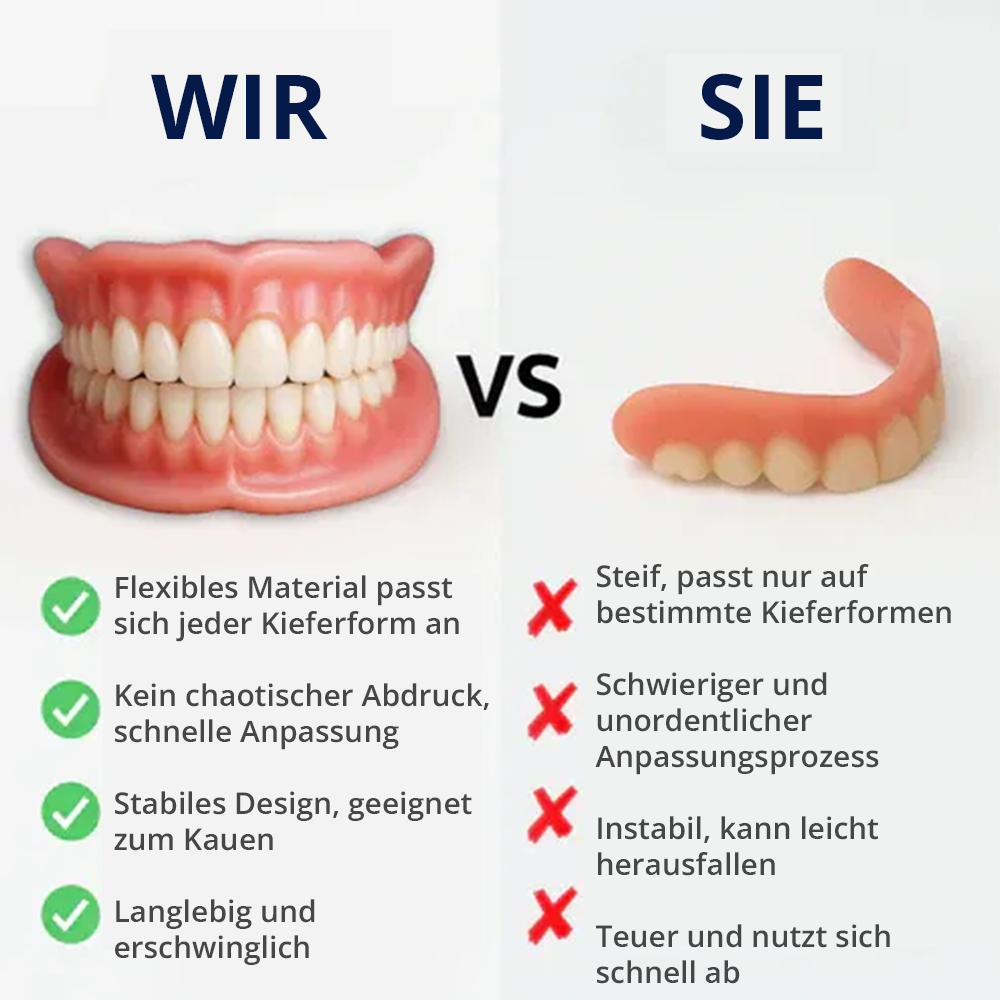 Cvreoz® Maßgeschneiderte Funktionsprothese – Perfekter Sitz in Minuten, bequem von zu Hause aus-DE