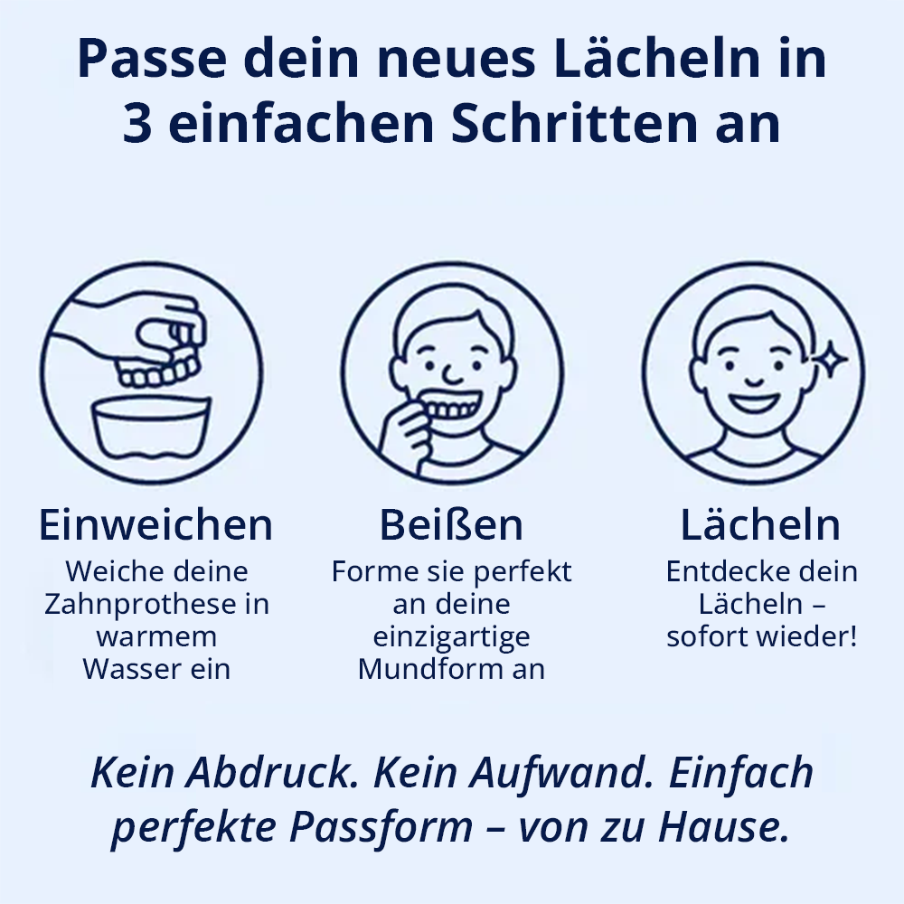 Cvreoz® Maßgeschneiderte Funktionsprothese – Perfekter Sitz in Minuten, bequem von zu Hause aus-DE