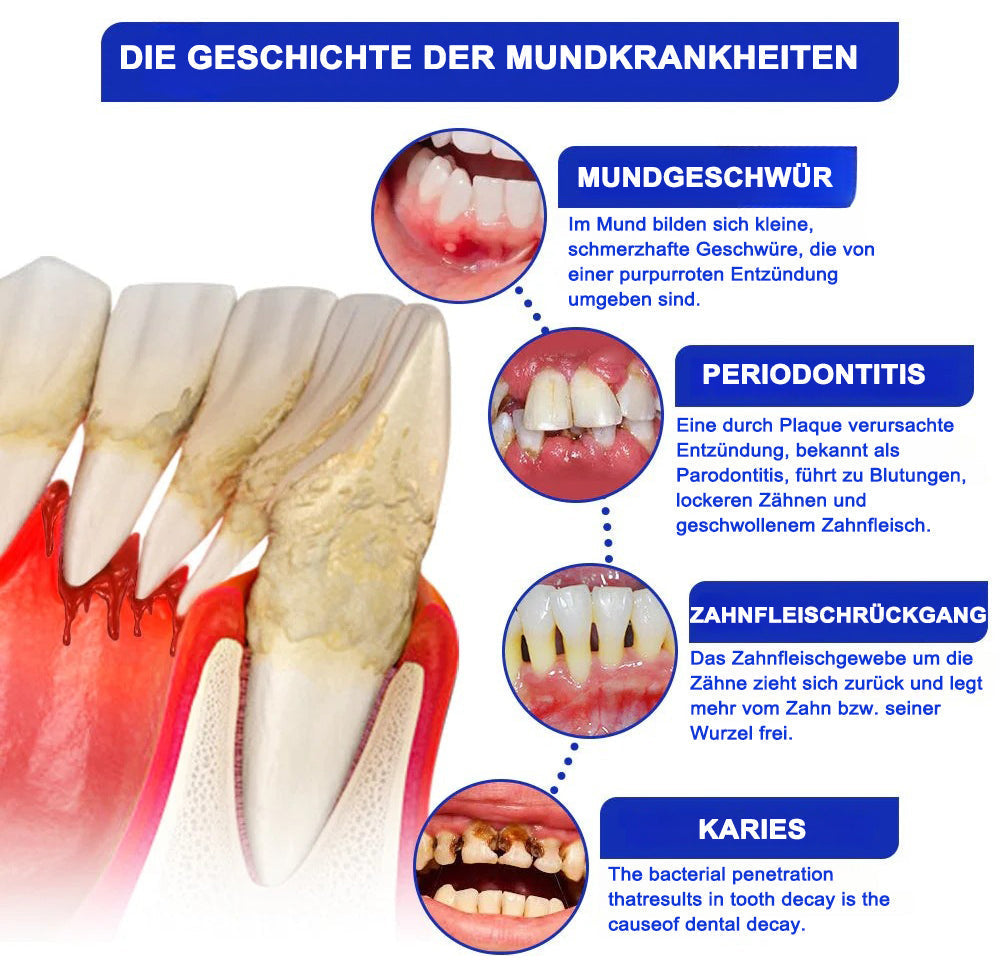 Dobshow® Bienengift DentalMikrogranulat  (🇩🇪 🦷 Zugelassen)