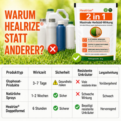 ✨DE 𝐎𝐟𝐟𝐢𝐜𝐢𝐚𝐥  𝐒𝐭𝐨𝐫𝐞 |Healrize® 2-in-1 Maximale Herbizid-Wirkunge: Schnell wirkende Ergebnisse bei glyphosatresistenten Unkräutern