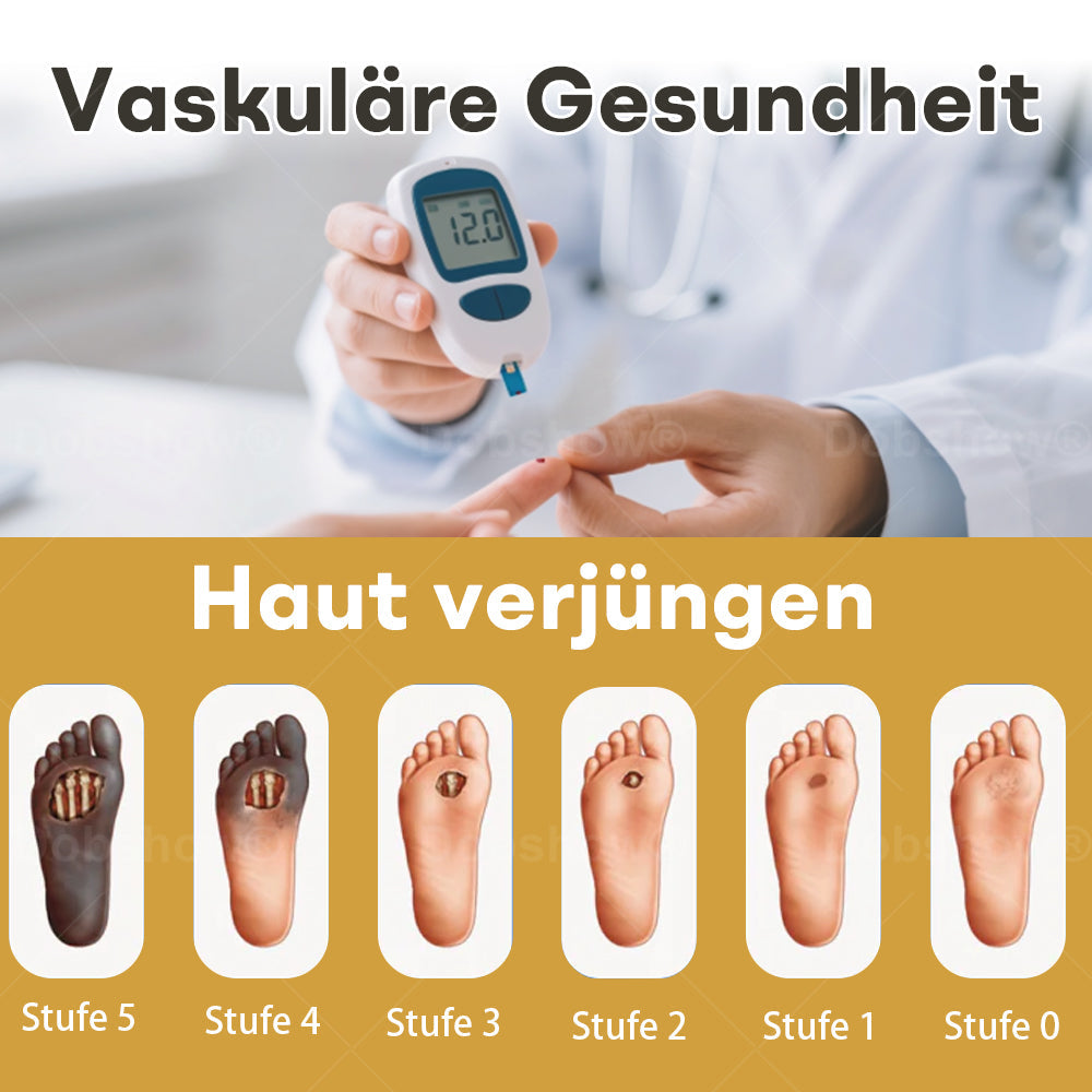 🐝DE 𝐎𝐟𝐟𝐢𝐜𝐢𝐚𝐥  𝐒𝐭𝐨𝐫𝐞 |Healrize® GlucoShield Bienengift-Wundspray