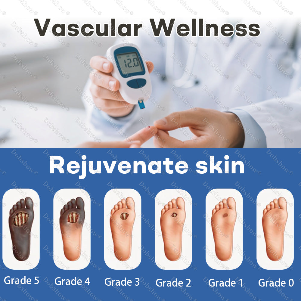 Healrize® GlucoShield Schutzfilm-Spray