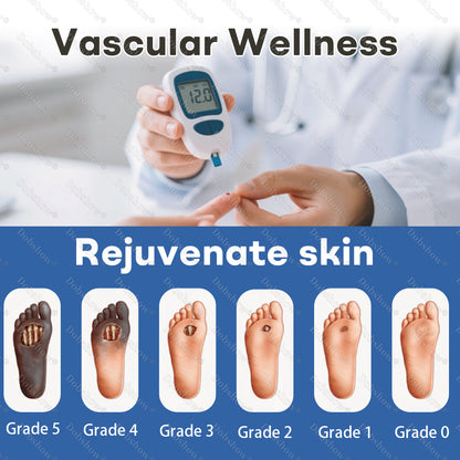 Healrize® GlucoShield Schutzfilm-Spray