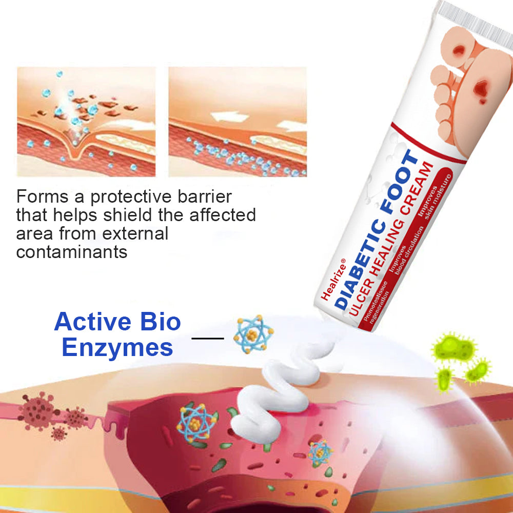 Healrize® Heilcreme für diabetische Fußgeschwüre