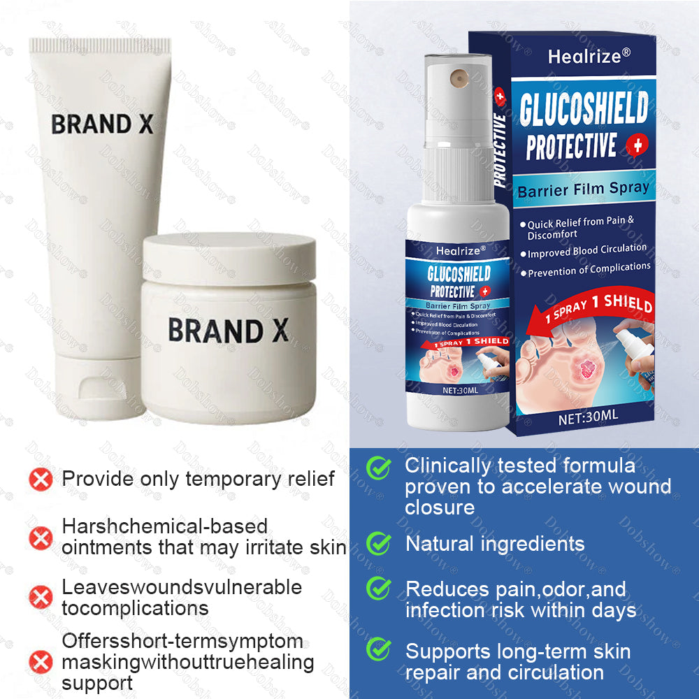 Healrize® GlucoShield Schutzfilm-Spray