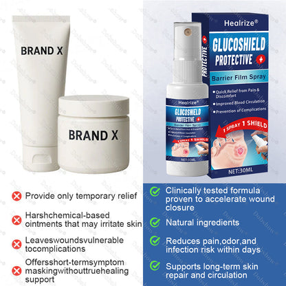 Healrize® GlucoShield Schutzfilm-Spray