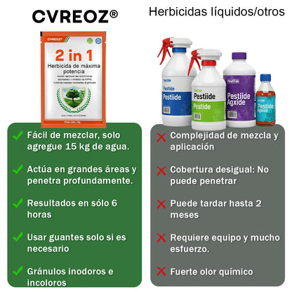Tienda oficial | Edición limitada | Herbicida Cvreoz® 2 en 1 de máxima potencia