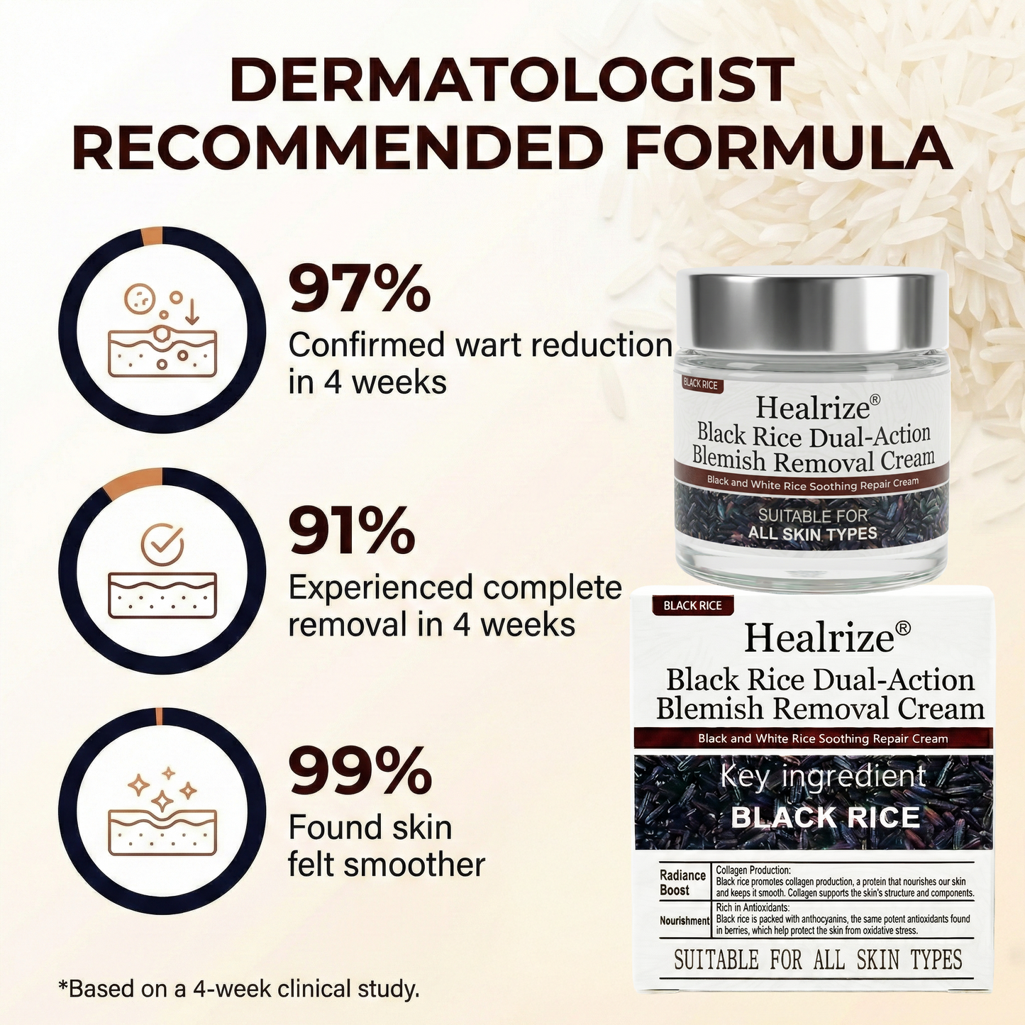 ⭐ Bestseller  | 𝙃𝙚𝙖𝙡𝙧𝙞𝙯𝙚® 𝙎𝙘𝙝𝙬𝙖𝙧𝙯𝙚𝙧 𝙍𝙚𝙞𝙨 𝘿𝙪𝙖𝙡-𝙒𝙞𝙧𝙠𝙪𝙣𝙜 𝙆𝙤𝙧𝙧𝙚𝙠𝙩𝙪𝙧𝙘𝙧𝙚𝙢𝙚 𝙛ü𝙧 𝙒𝙖𝙧𝙯𝙚𝙣
