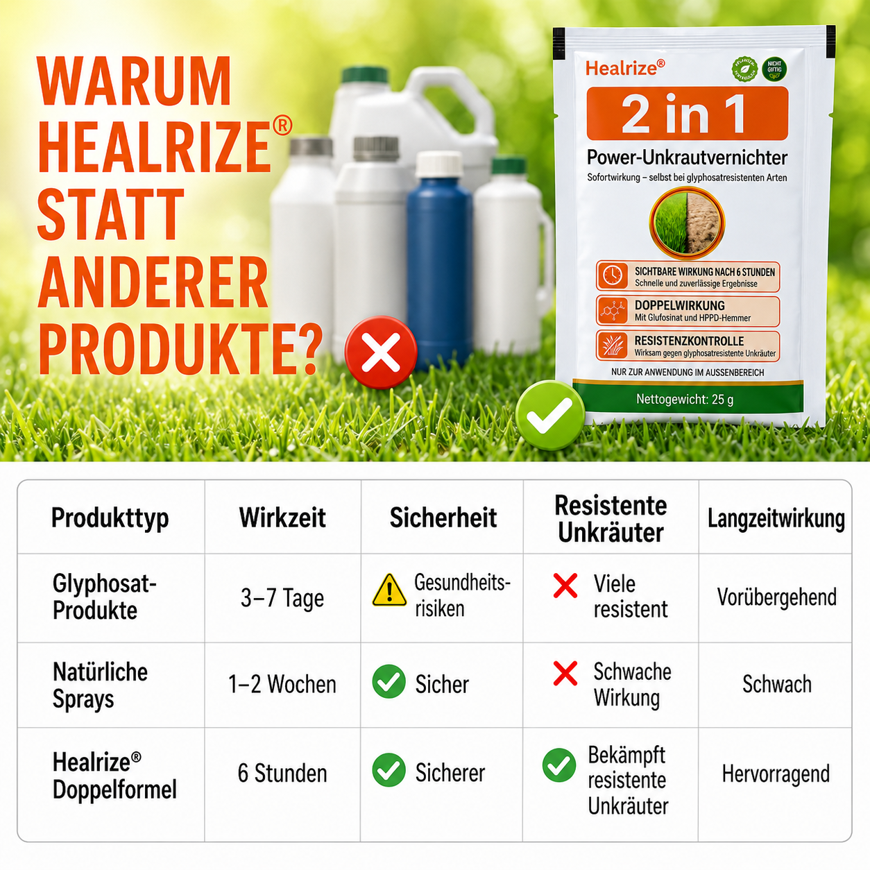 ✨DE 𝐎𝐟𝐟𝐢𝐜𝐢𝐚𝐥  𝐒𝐭𝐨𝐫𝐞 |Healrize® 2-in-1 Power-Unkrautvernichter: Sofortwirkung – selbst bei glyphosatresistenten Arten