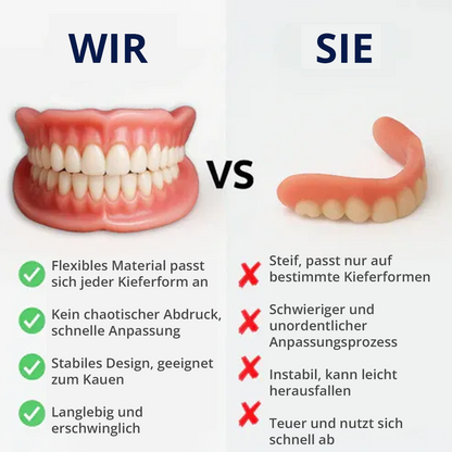 Cvreoz® Maßgeschneiderte Funktionsprothese – Perfekter Sitz in Minuten, bequem von zu Hause aus-DE